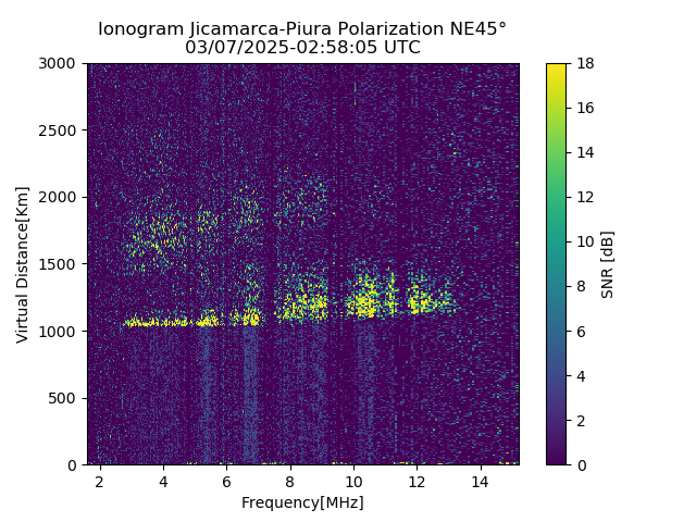 PREJM_2025066025805_SNR.png