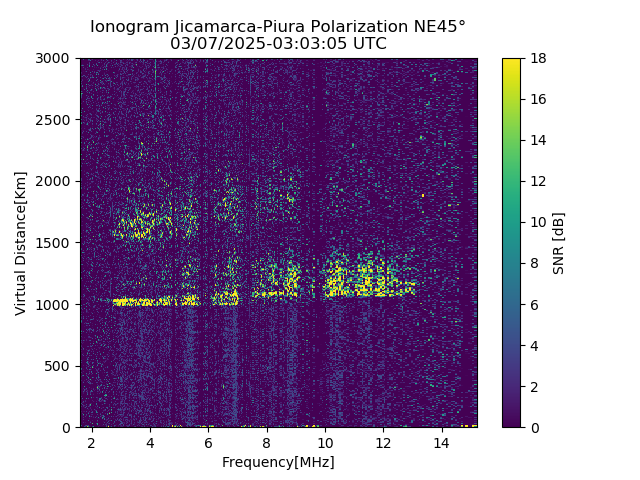 PREJM_2025066030305_SNR.png