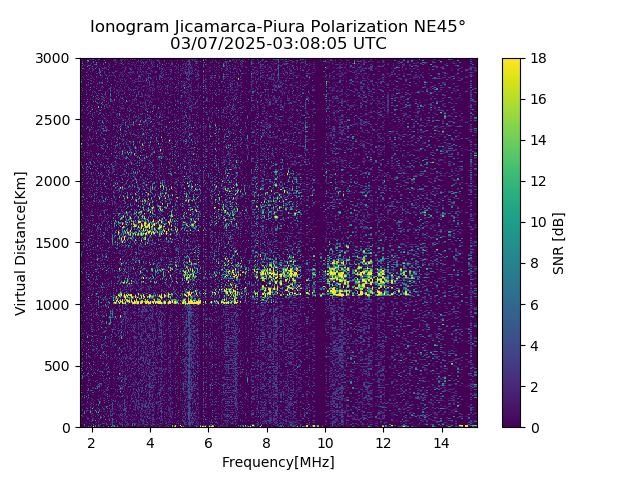 PREJM_2025066030805_SNR.png