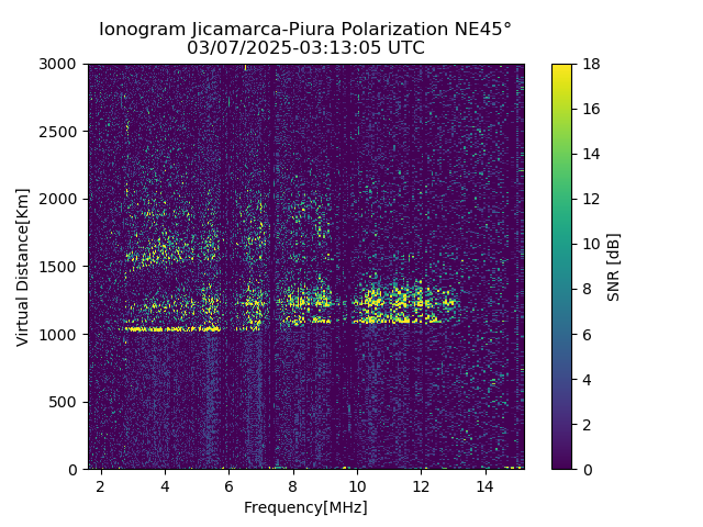 PREJM_2025066031305_SNR.png