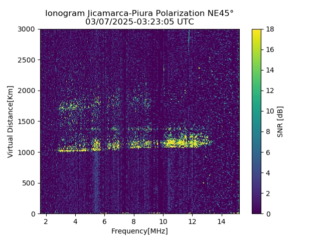 PREJM_2025066032305_SNR.png