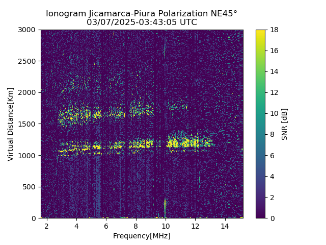 PREJM_2025066034305_SNR.png