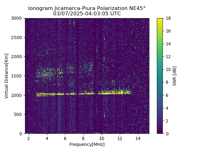PREJM_2025066040305_SNR.png