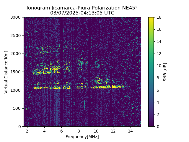 PREJM_2025066041305_SNR.png