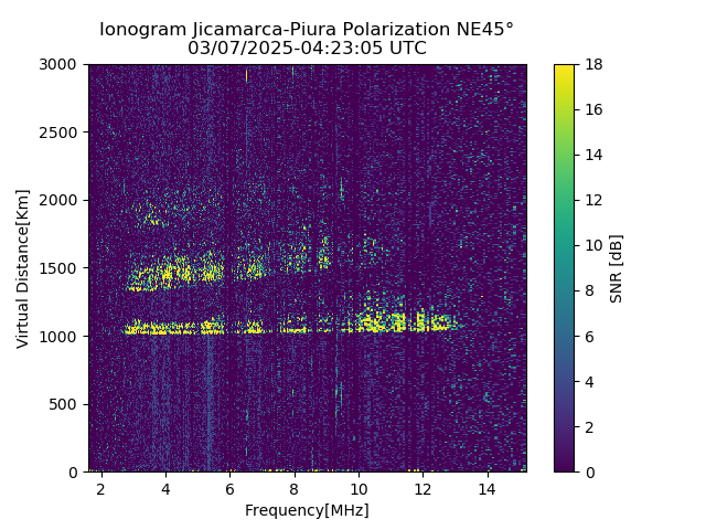 PREJM_2025066042305_SNR.png