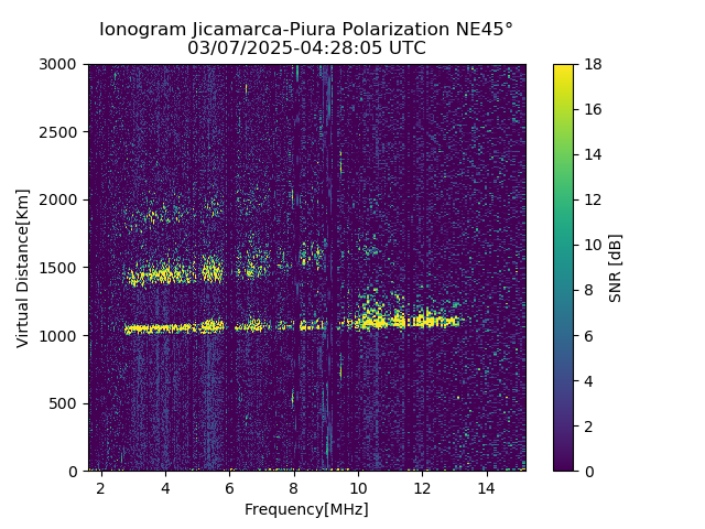 PREJM_2025066042805_SNR.png