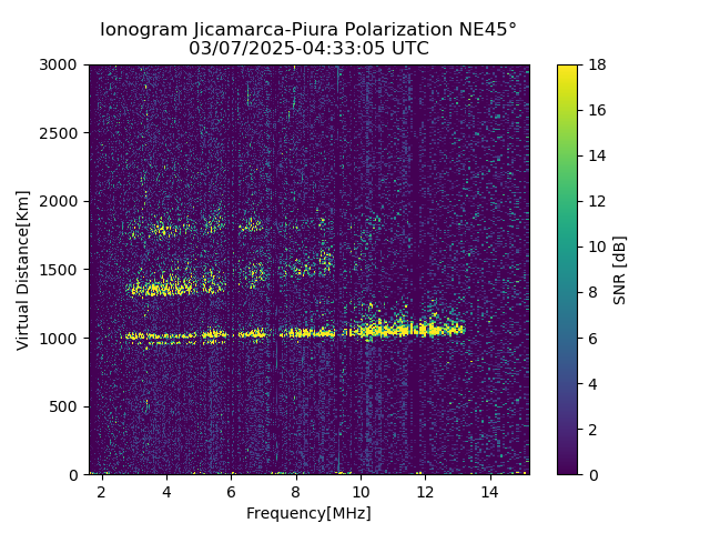 PREJM_2025066043305_SNR.png