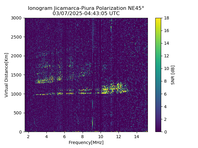 PREJM_2025066044305_SNR.png