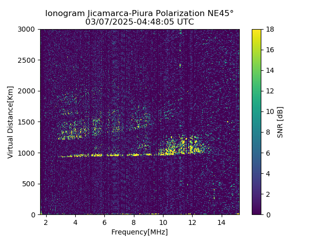 PREJM_2025066044805_SNR.png