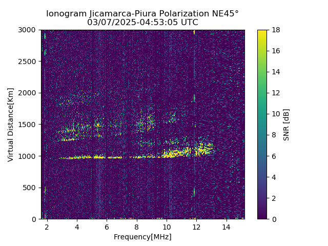 PREJM_2025066045305_SNR.png