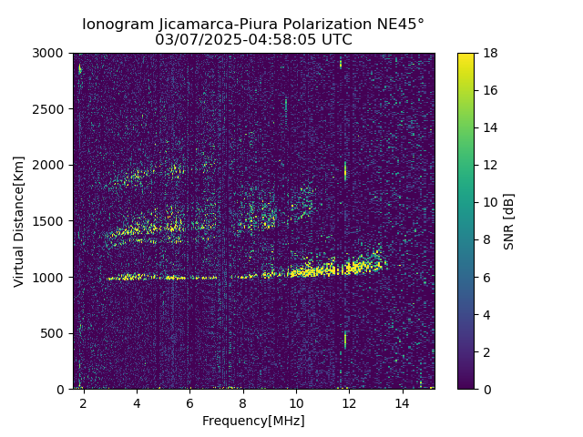 PREJM_2025066045805_SNR.png