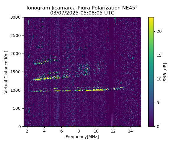 PREJM_2025066050805_SNR.png