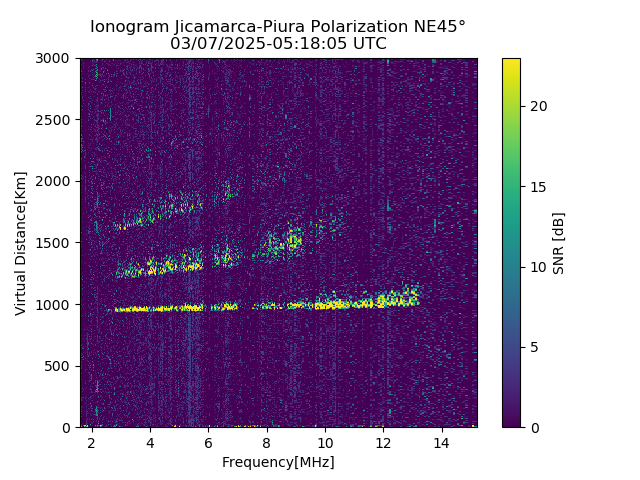 PREJM_2025066051805_SNR.png