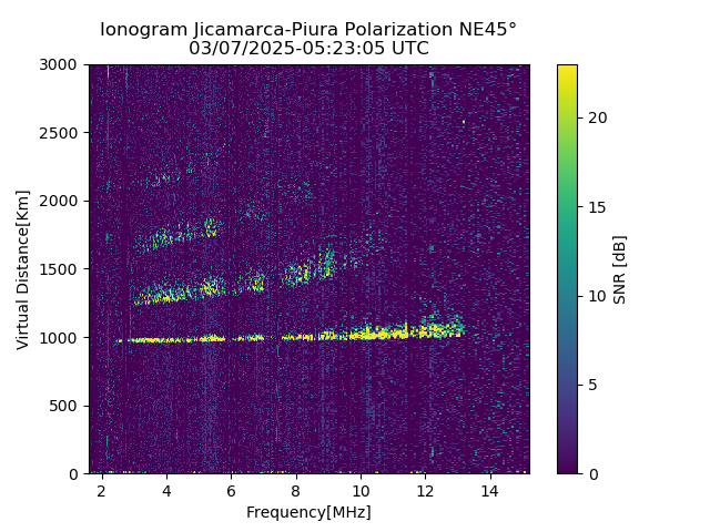 PREJM_2025066052305_SNR.png