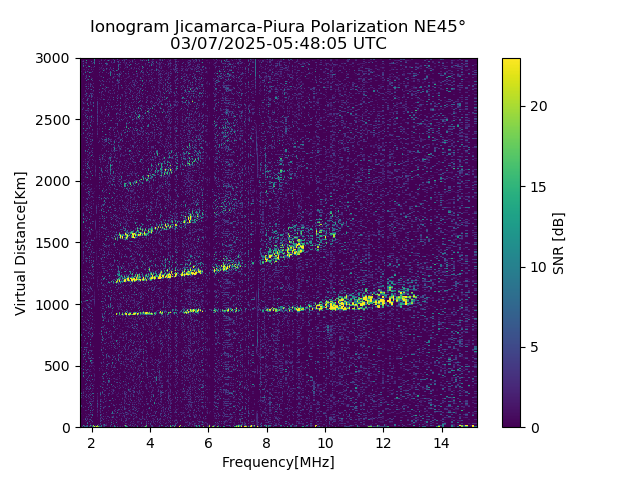 PREJM_2025066054805_SNR.png