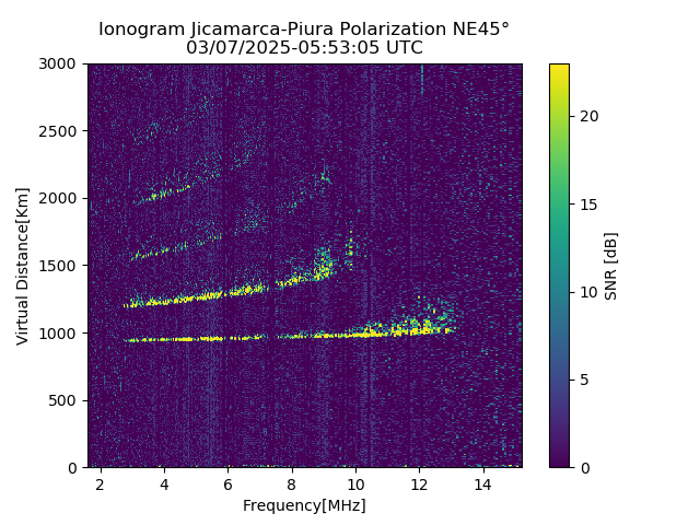 PREJM_2025066055305_SNR.png