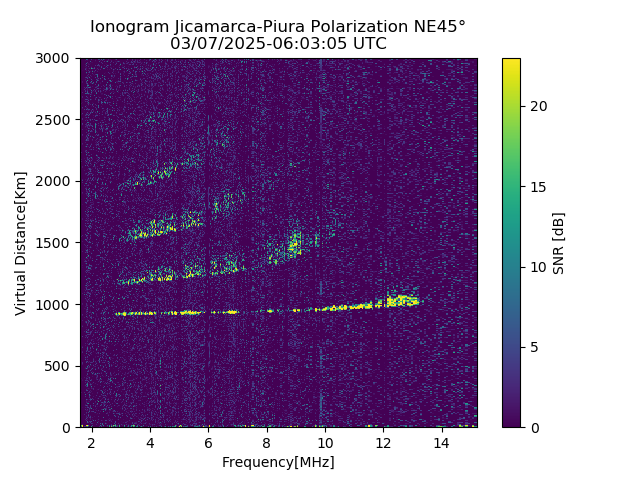 PREJM_2025066060305_SNR.png