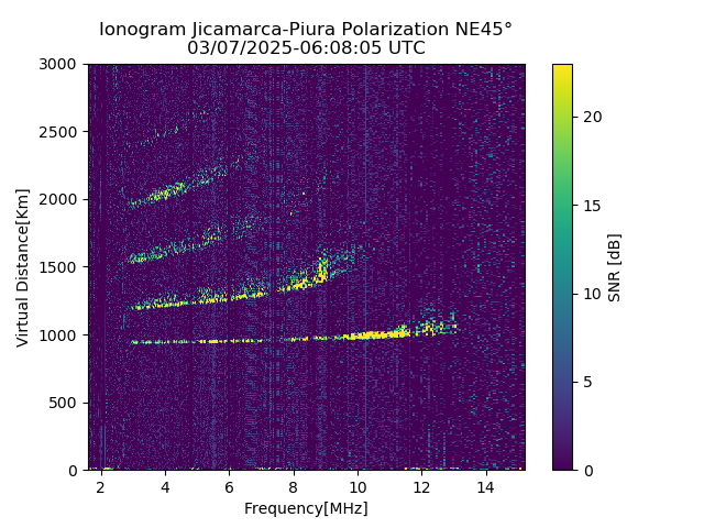 PREJM_2025066060805_SNR.png