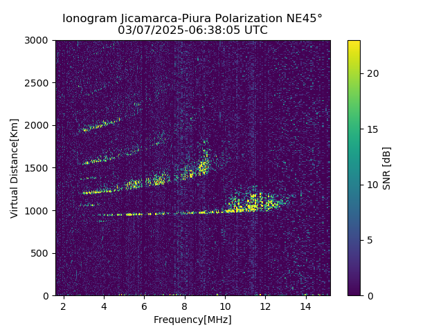PREJM_2025066063805_SNR.png