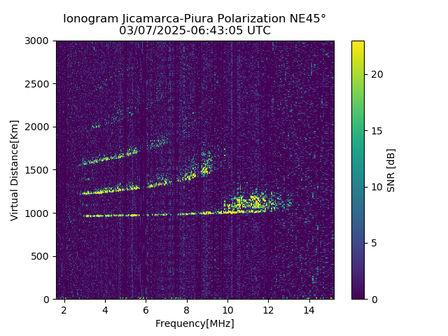 PREJM_2025066064305_SNR.png
