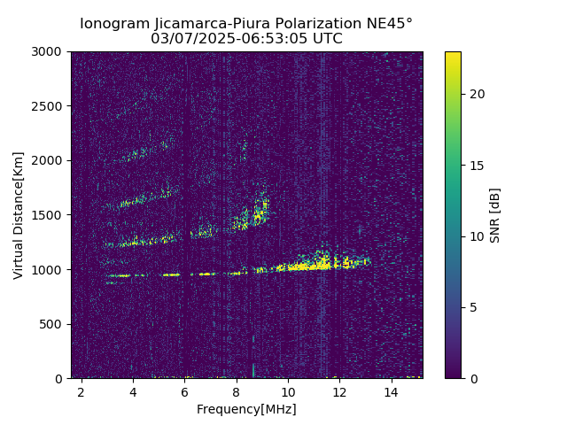 PREJM_2025066065305_SNR.png