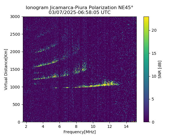 PREJM_2025066065805_SNR.png
