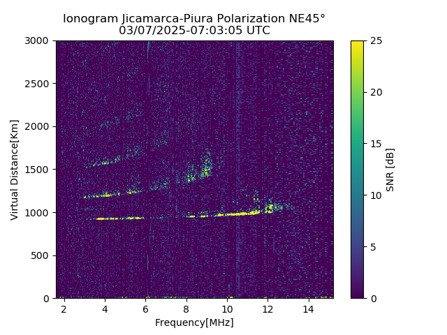 PREJM_2025066070305_SNR.png