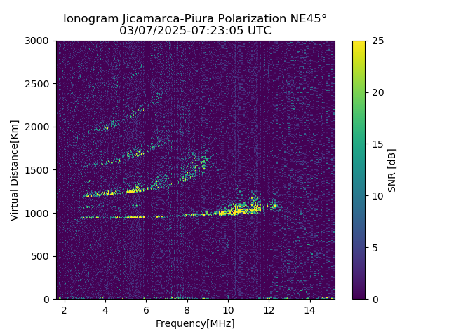 PREJM_2025066072305_SNR.png