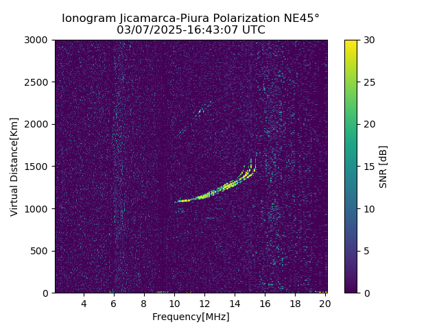 PREJM_2025066164307_SNR.png