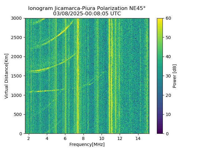 PREJM_2025067000805_PWR.png