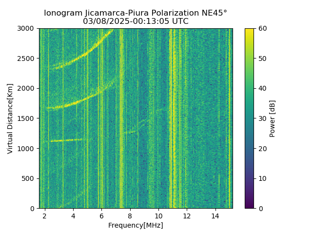 PREJM_2025067001305_PWR.png