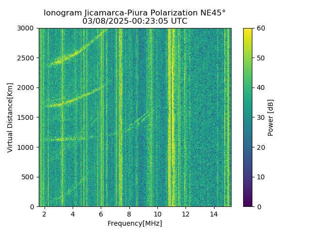 PREJM_2025067002305_PWR.png