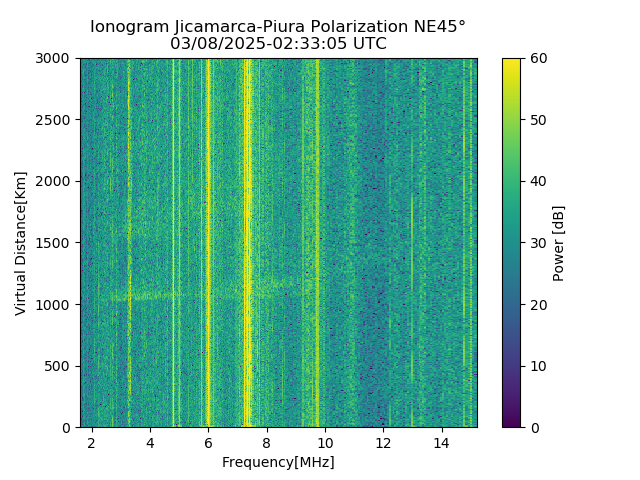 PREJM_2025067023305_PWR.png