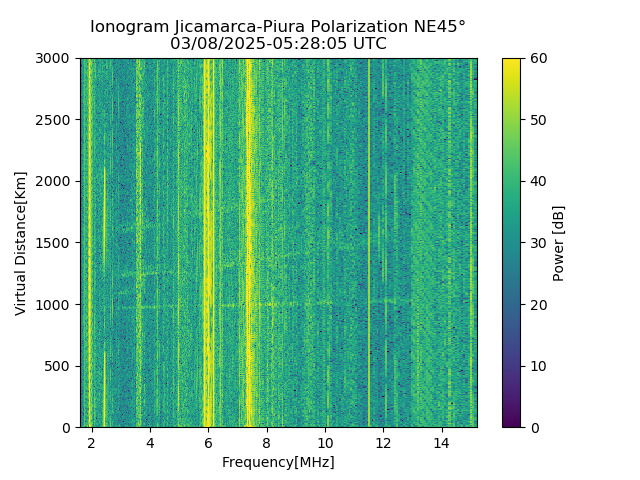 PREJM_2025067052805_PWR.png