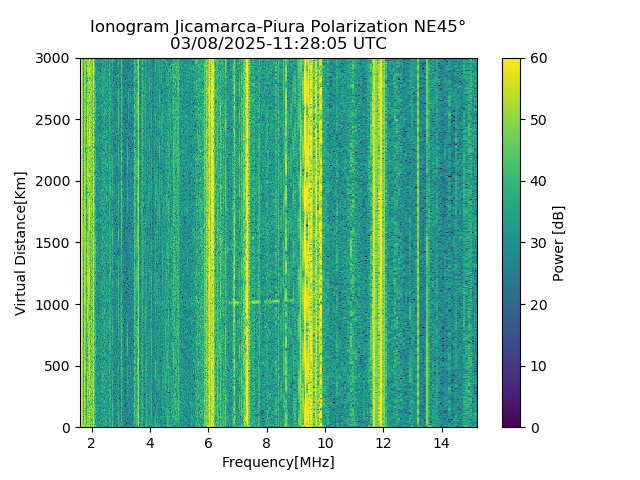 PREJM_2025067112805_PWR.png