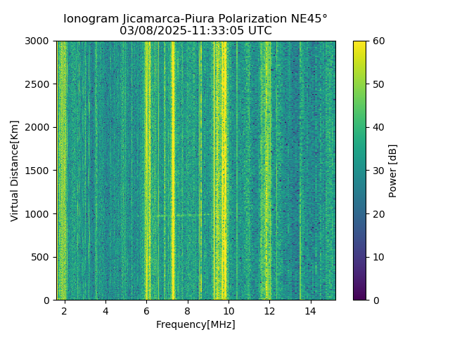 PREJM_2025067113305_PWR.png