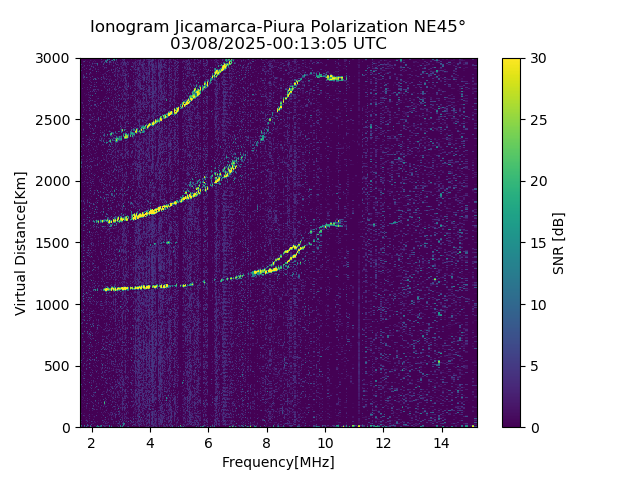 PREJM_2025067001305_SNR.png