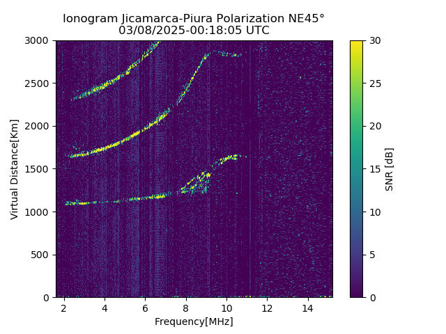 PREJM_2025067001805_SNR.png