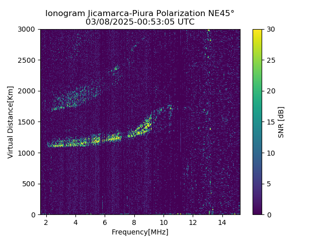 PREJM_2025067005305_SNR.png