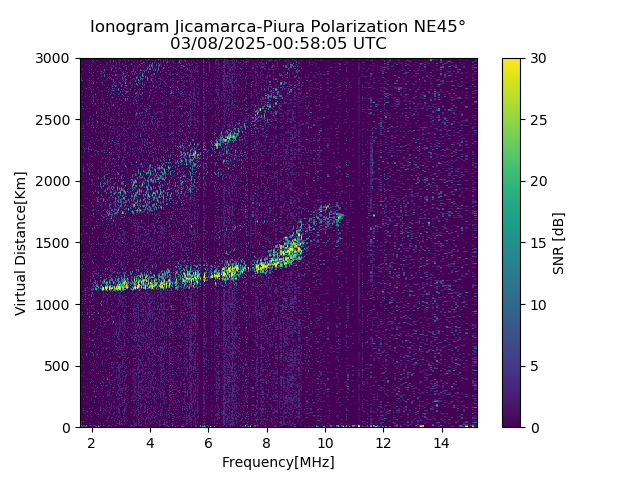 PREJM_2025067005805_SNR.png