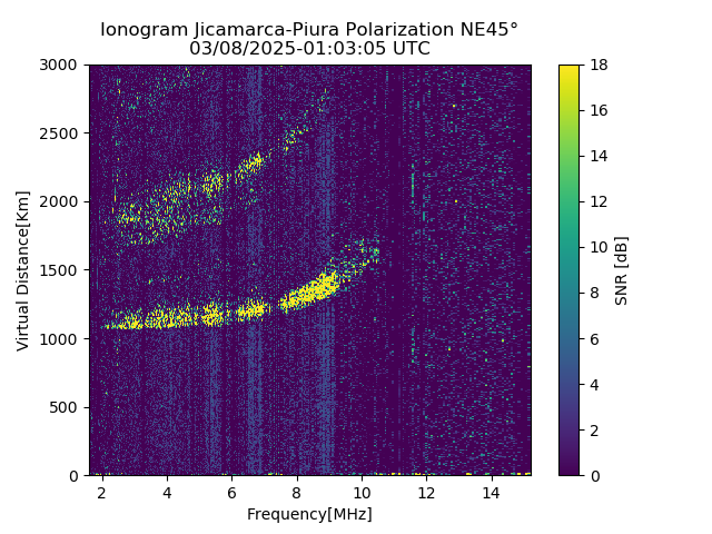 PREJM_2025067010305_SNR.png