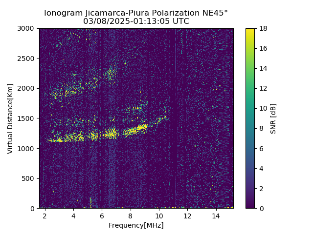 PREJM_2025067011305_SNR.png
