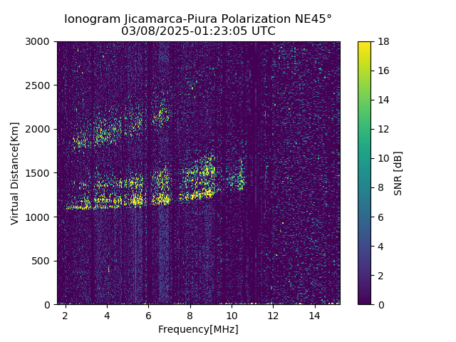 PREJM_2025067012305_SNR.png