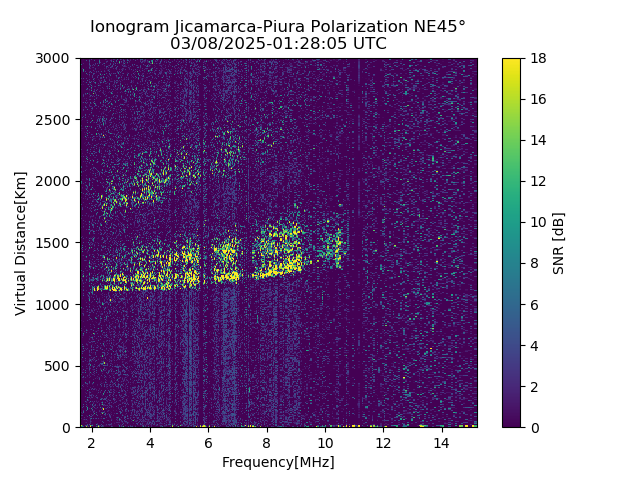PREJM_2025067012805_SNR.png