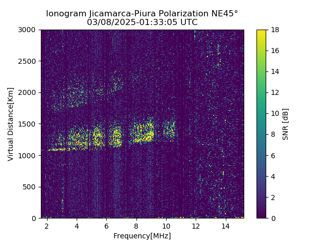 PREJM_2025067013305_SNR.png