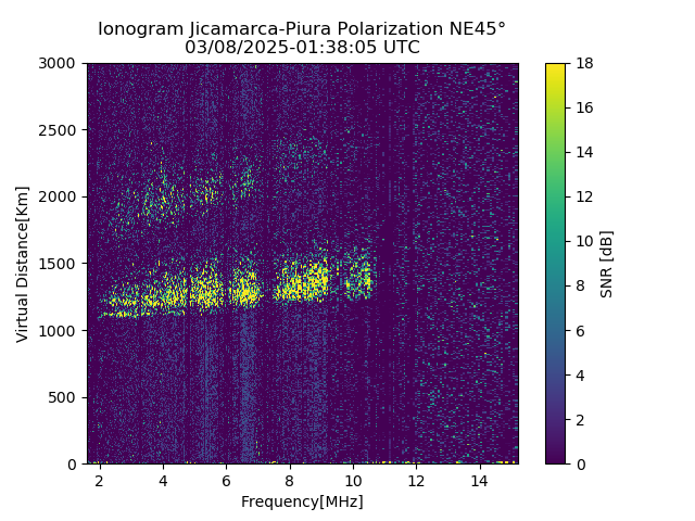 PREJM_2025067013805_SNR.png