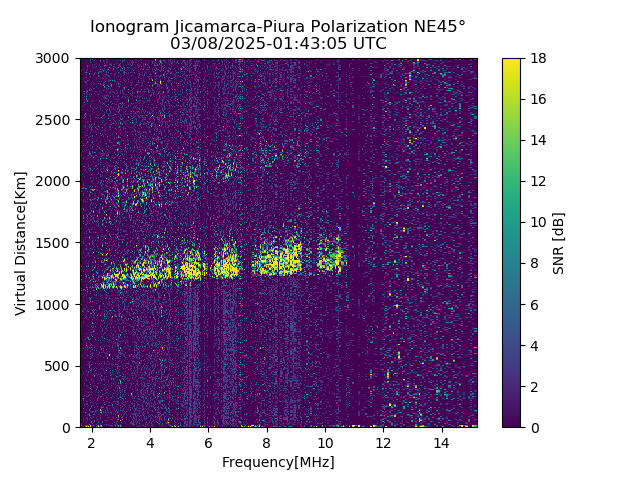 PREJM_2025067014305_SNR.png