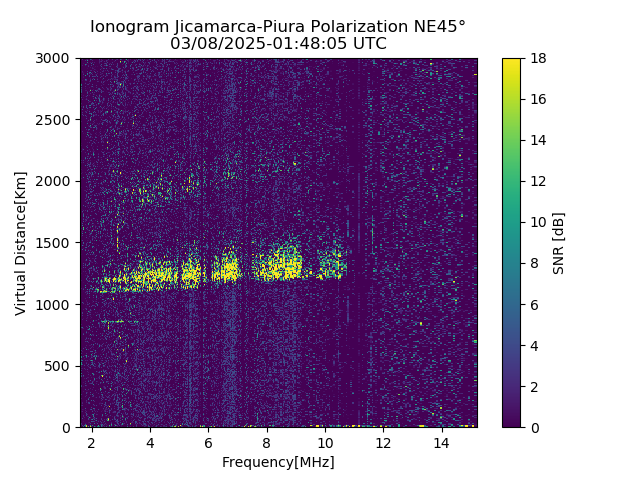 PREJM_2025067014805_SNR.png