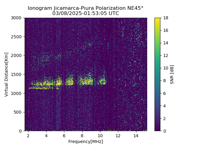 PREJM_2025067015305_SNR.png
