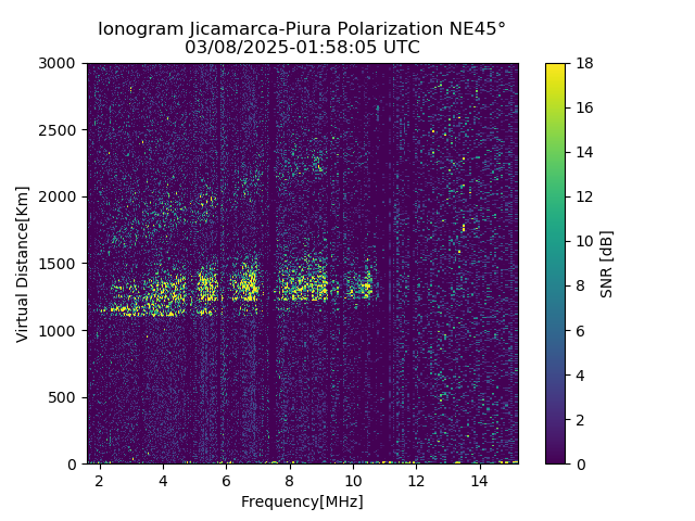 PREJM_2025067015805_SNR.png